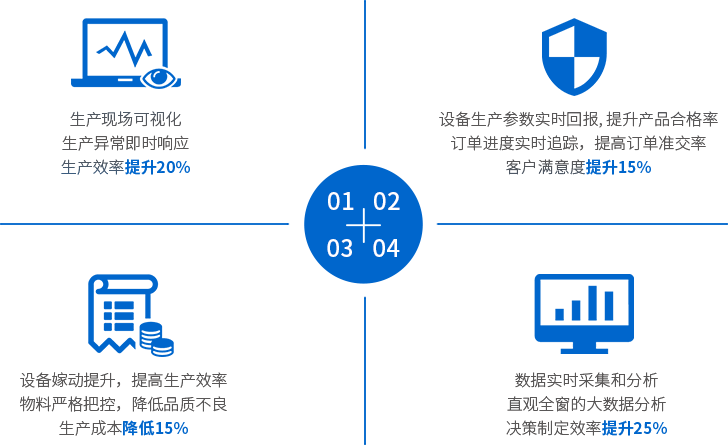 Intelligent-manufacturing02-1