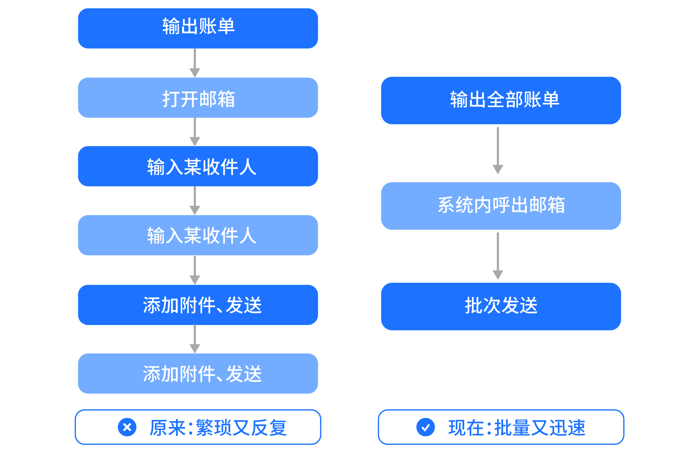 duizhang01/