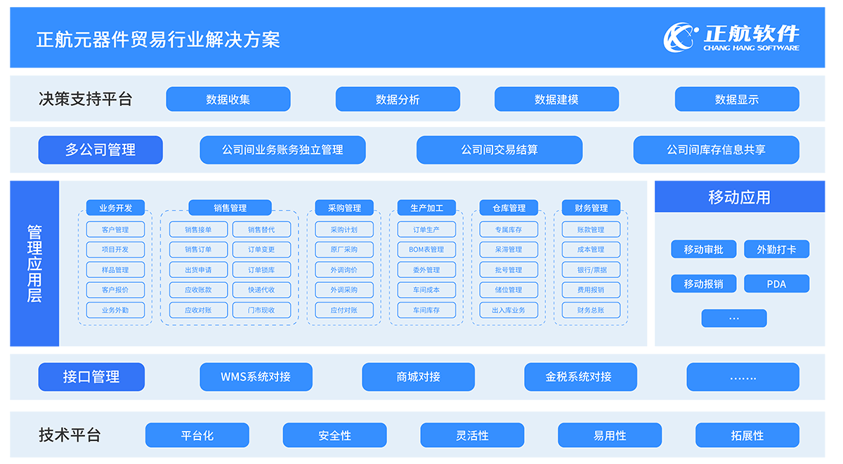 ic-trade05