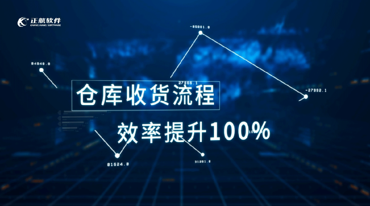 仓库收货流程效率提升100%