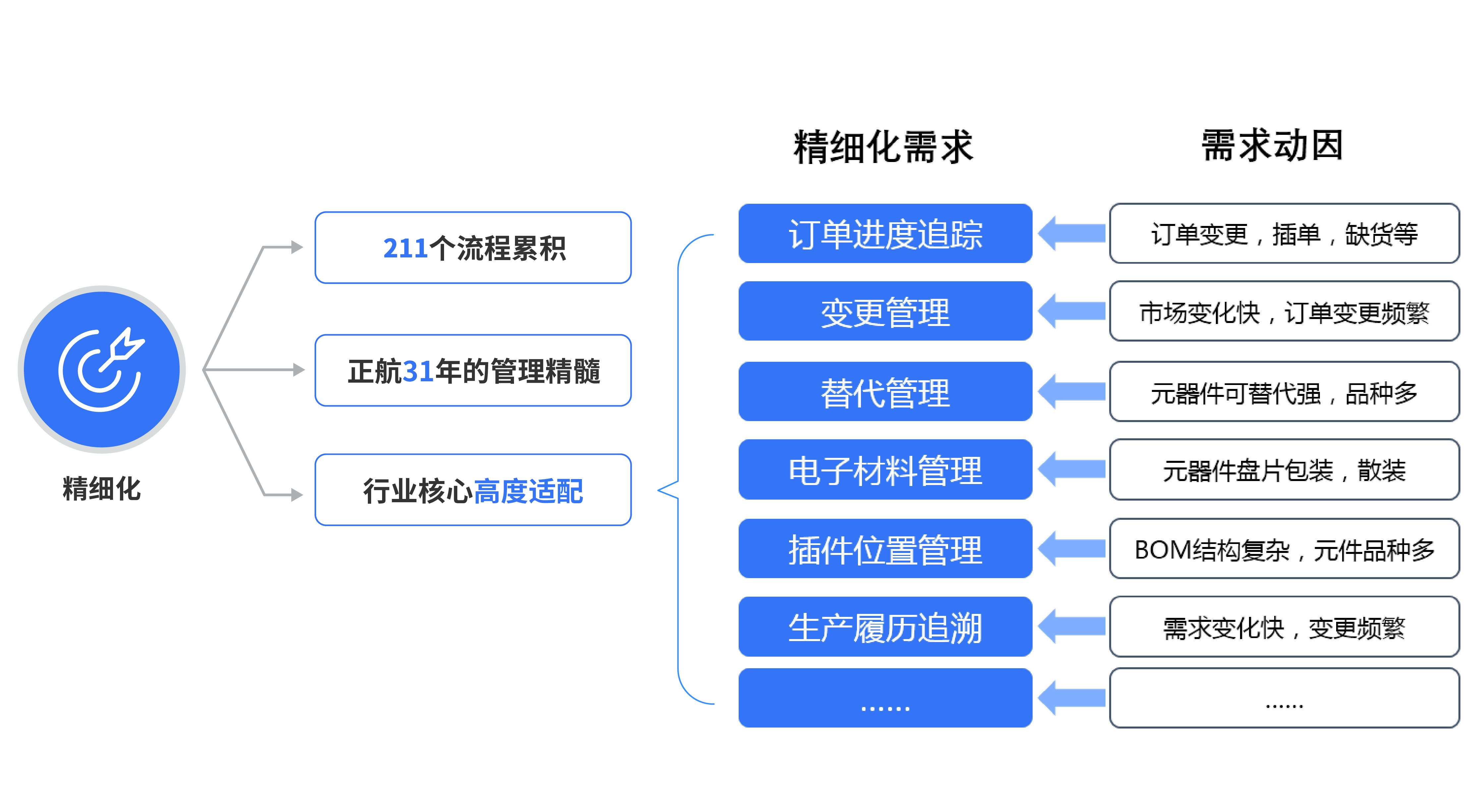 electronicparts01