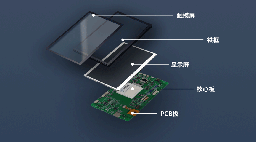 chaoxian-05