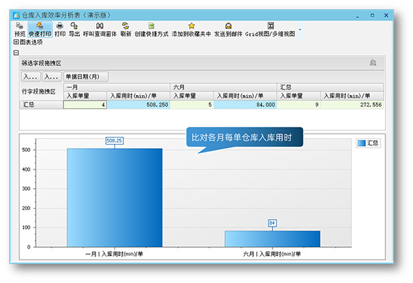 shuju05