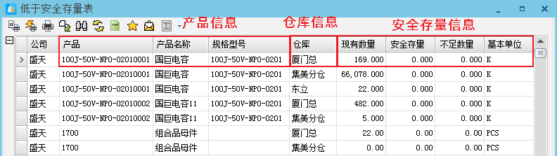 anquankuliang1