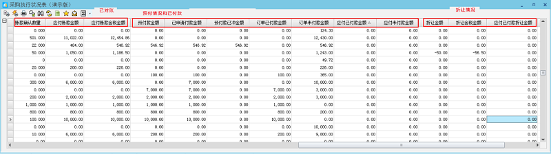 caigozhixing2