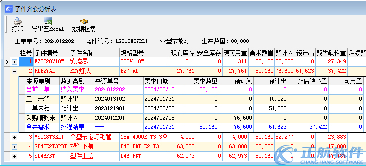 shengchanglingliao-1