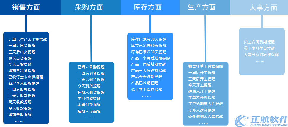 daibanshixiangtixing