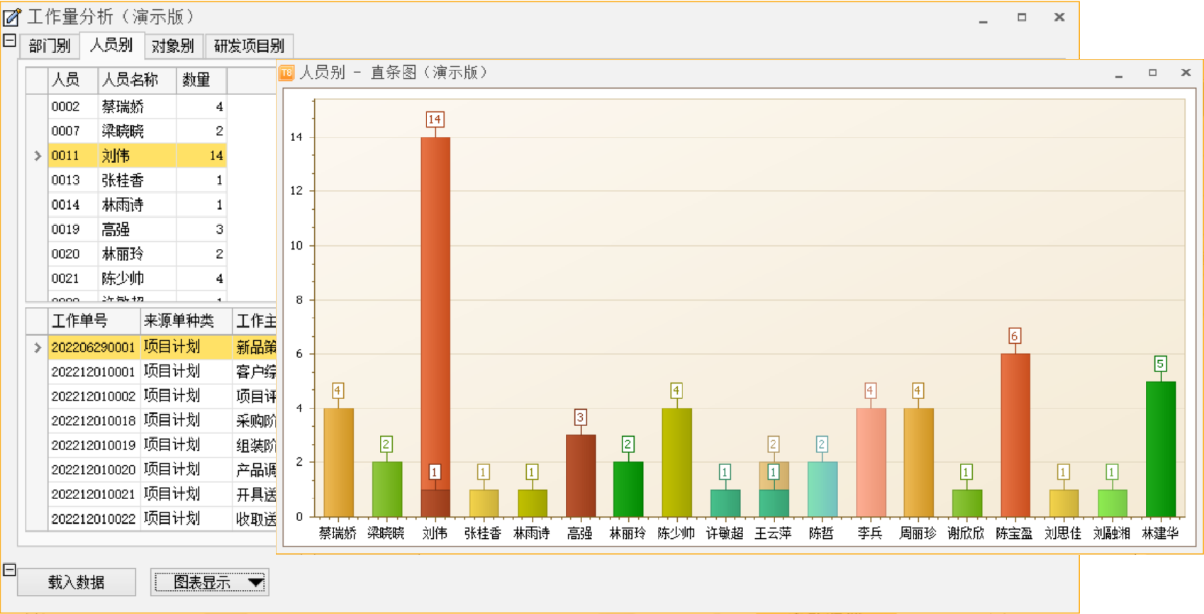 研发工时管理