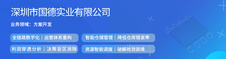 国德实业--banenr