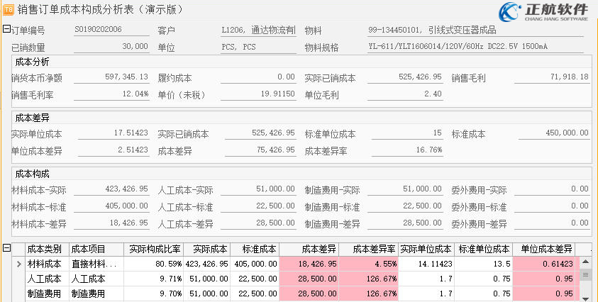 正航软件-成本管理