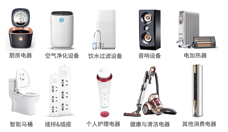 家用电器行业分类
