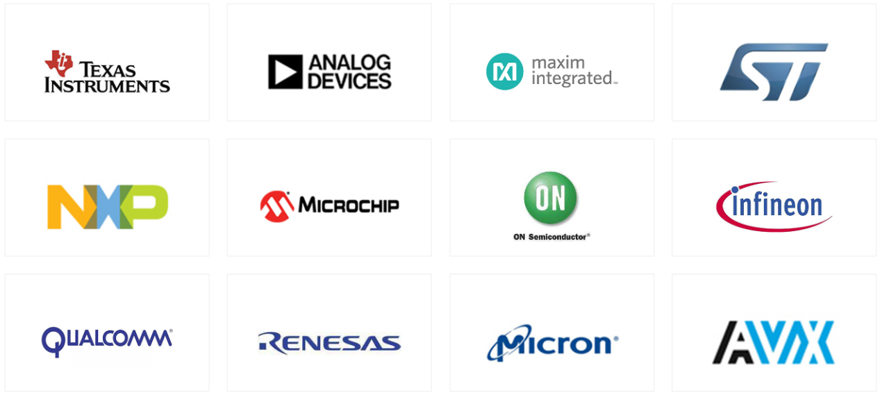 正航案例-宏博通-分销产品