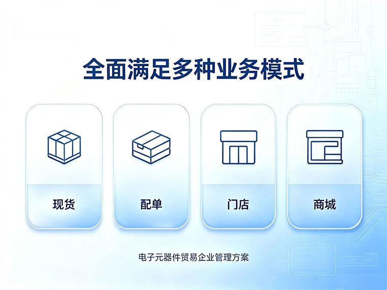 正航电子元器件贸易ERP--多业务模式